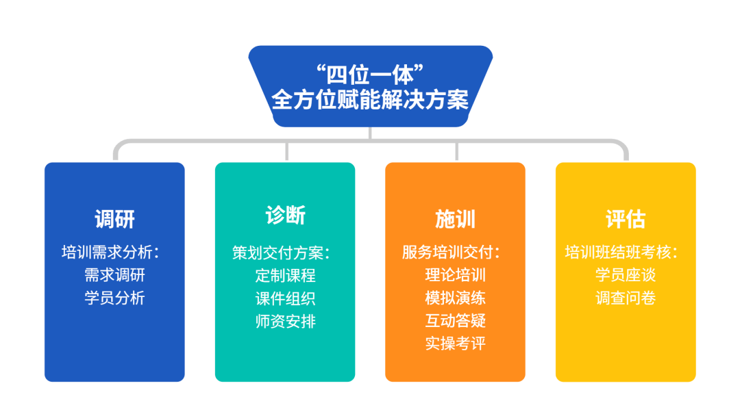 帝国业结局_重生工业帝国_重生工业帝国