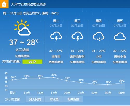 天气七日天气预报_七日内的天气预报_七日天气