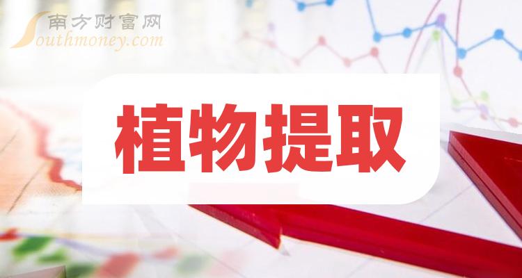 危机三日_植物危机第三天攻略_植物危机第一天攻略