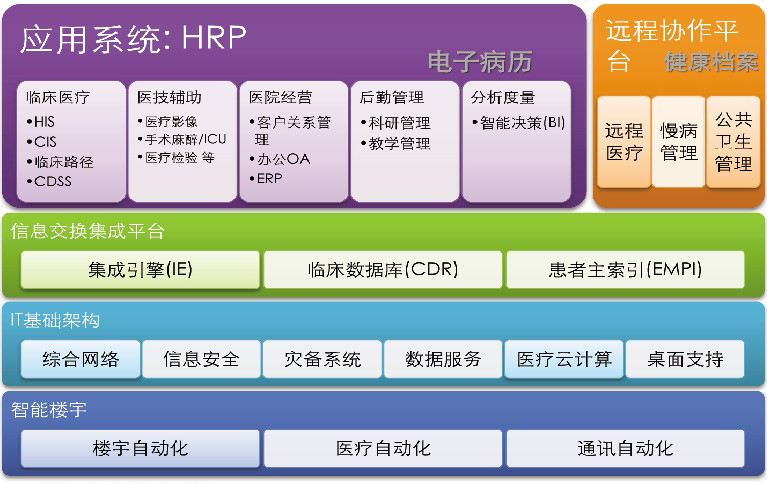 dnf心悦会员官网_dnfx_dnf小百变和大百变的区别