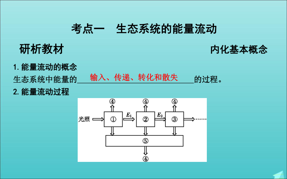 魔兽世界火法循环_tbc火法循环_火法输出循环