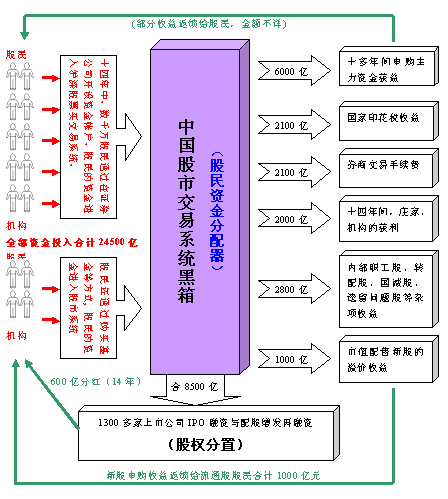 【揭秘】可牛在线交易体验：简单便捷，专业分析助力投资