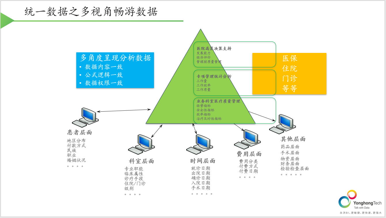 dnf心悦会员官网_dnf小百变和大百变的区别_dnfx