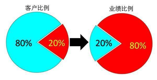 魔商通_魔商时代_商魔