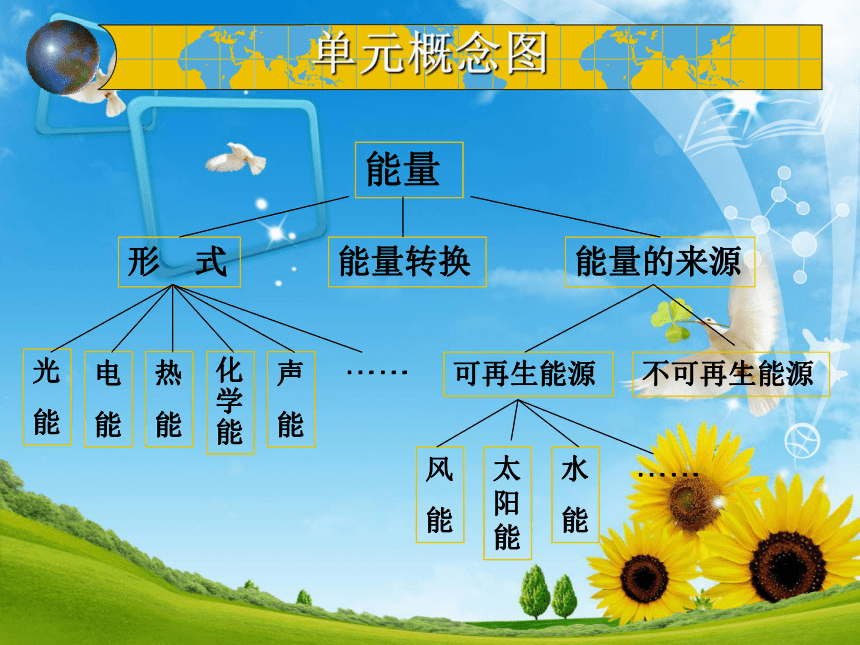 tbc火法循环_火法输出循环_魔兽世界火法循环