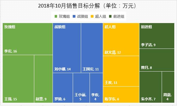 合昏指的是什么_合昏尚知时_合昏尚知时的合昏是什么