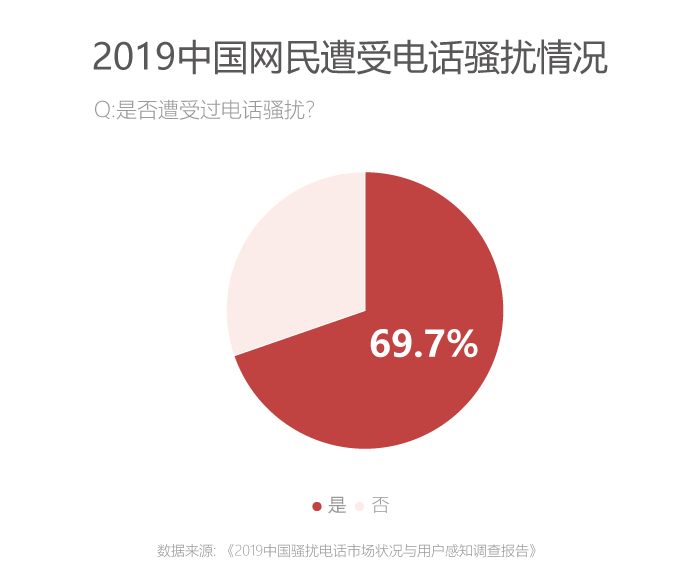 搜同防屏蔽网址_搜索屏蔽某个网站_屏蔽搜索