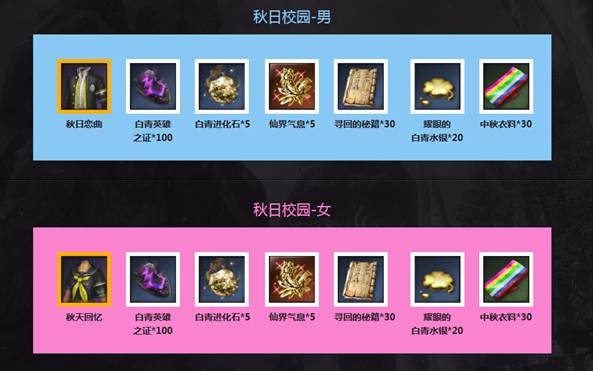 剑灵灵石怎么得到_剑灵石头怎么合成_剑灵灵石怎么获得