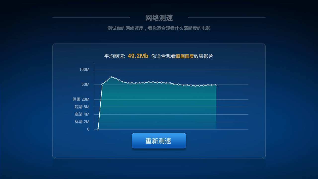 网通测速器在线测网速_网通在线测网速_网速检测在线测速测速