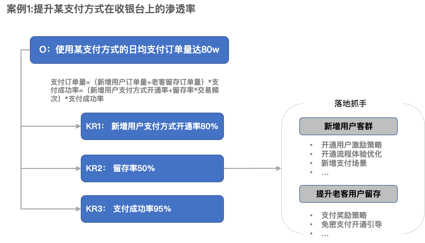 合昏尚知时的合昏是什么_合昏尚知时_合昏指的是什么