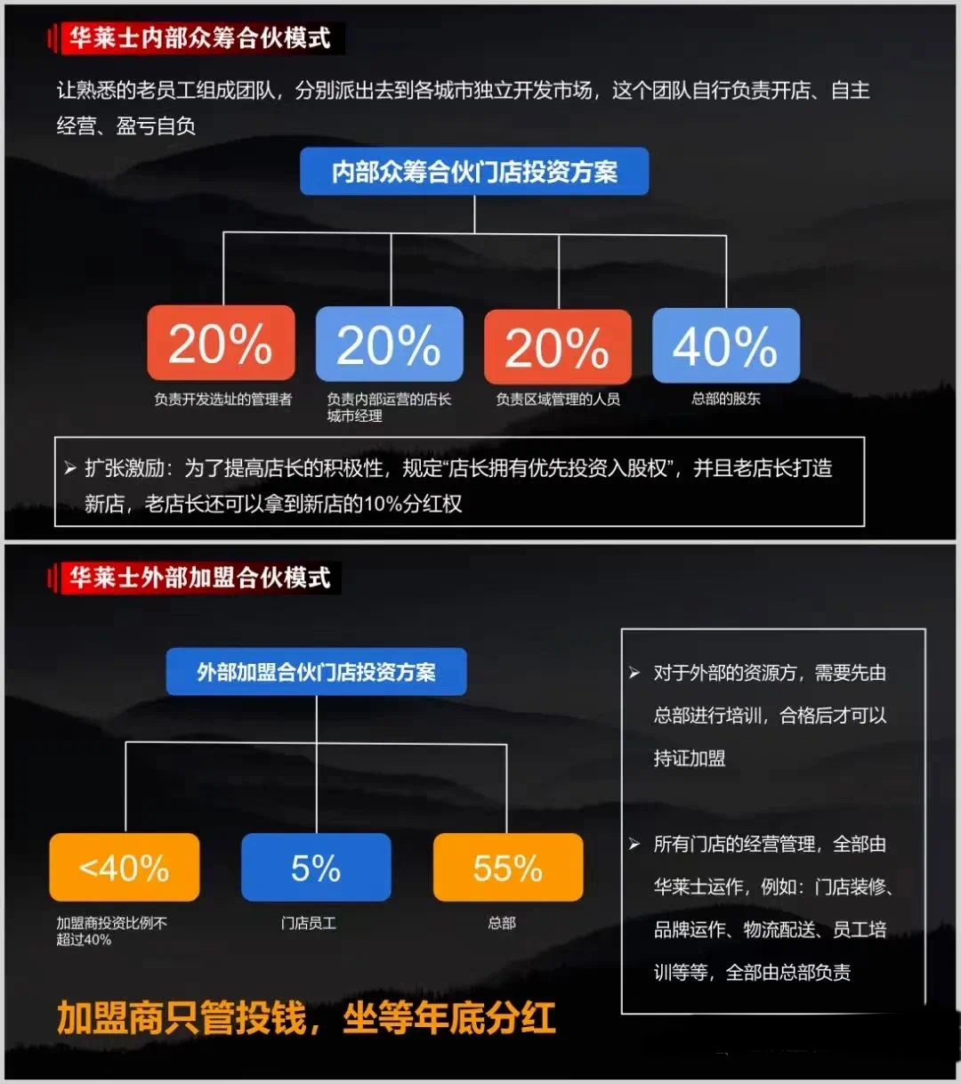 充值利润卡手机怎么用_充值卡利润怎么核算_手机充值卡利润