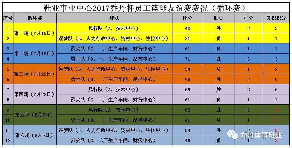 iem5世界总决赛_决赛世界杯赛事_决赛世界杯孟加拉