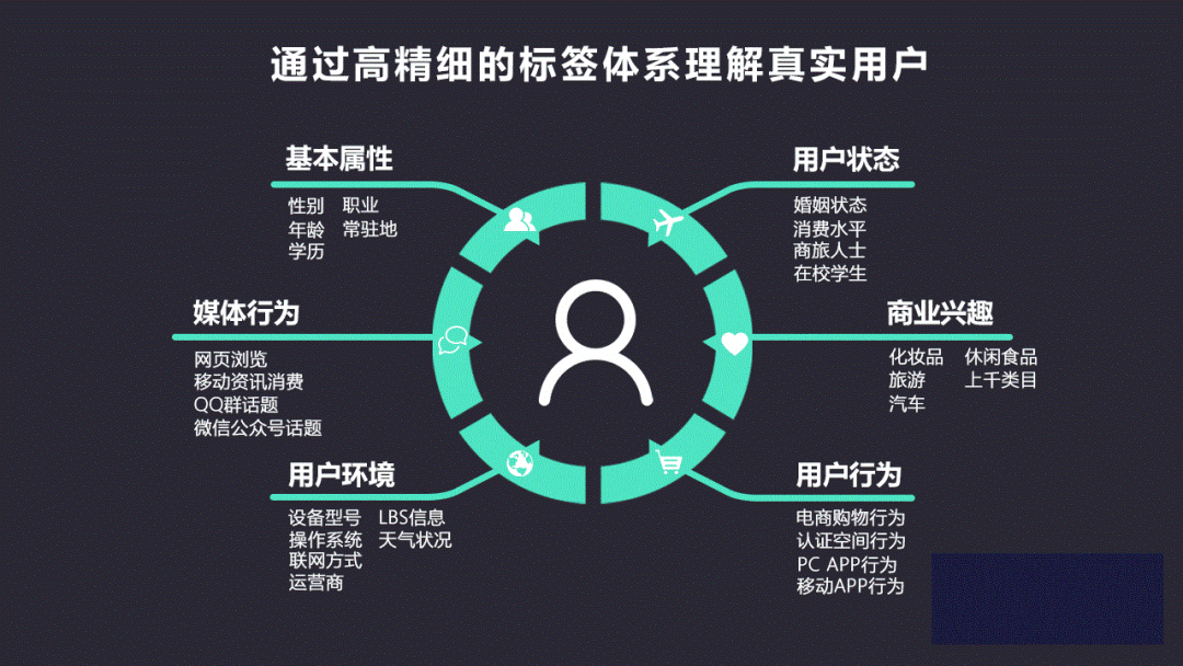 拉客软件客源在哪_拉客软件_拉客软件有哪些