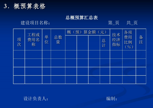 工程造价预算软件_造价预算工程软件下载_工程造价软件价格