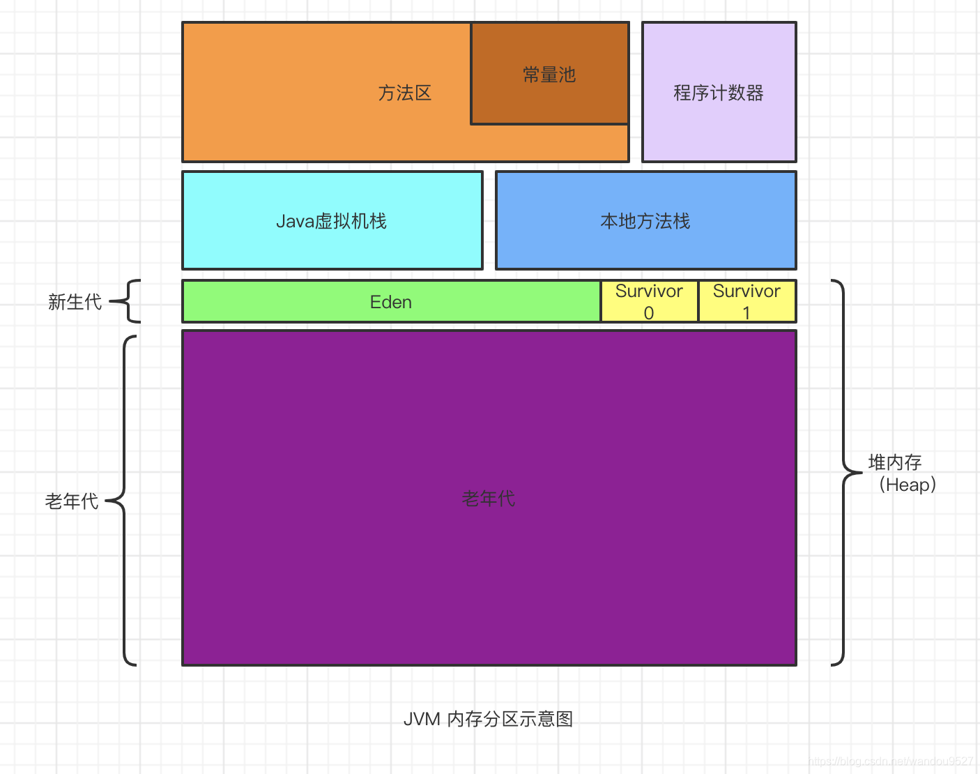 link2sd分区_分区工具_分区怎么分