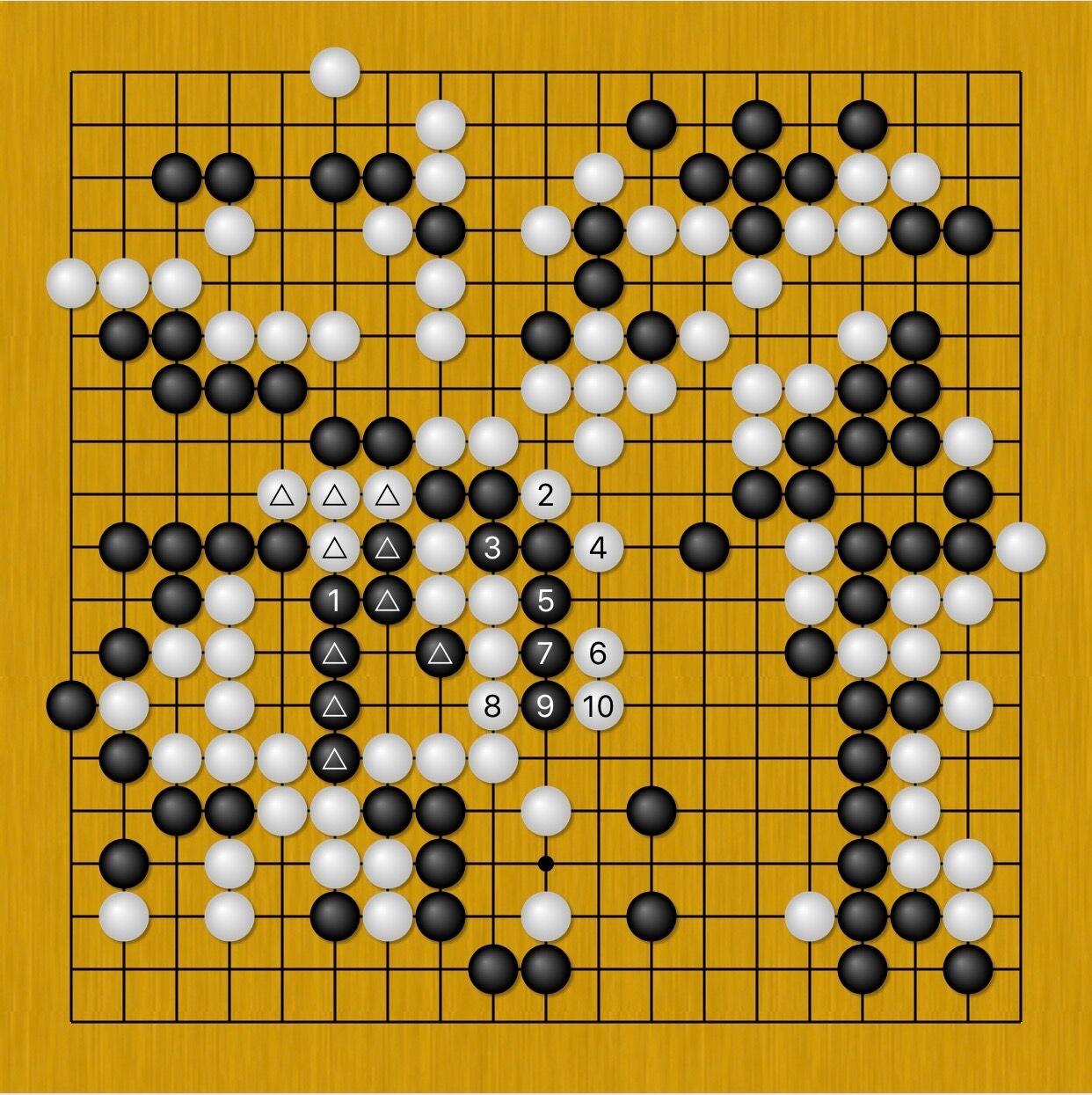 象棋棋局分析_象棋棋局图片_象棋棋局
