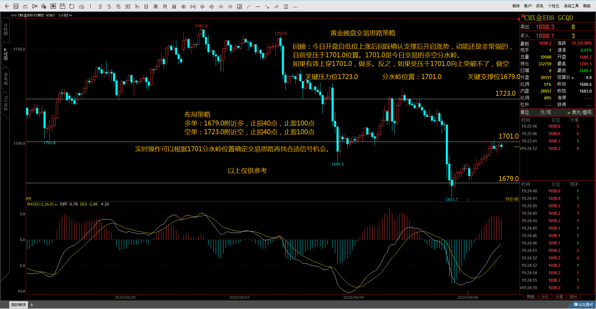 淘金父子游戏_淘金子游戏_淘金游戏app