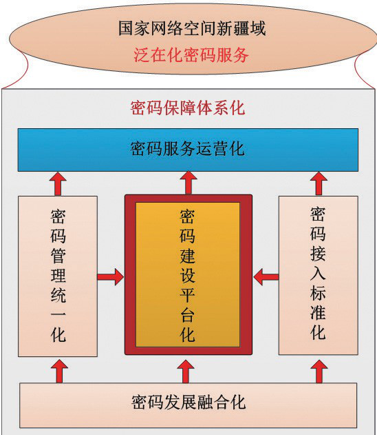 小度wifi怎么样_小度wifi网速_小度wifiwifi是什么