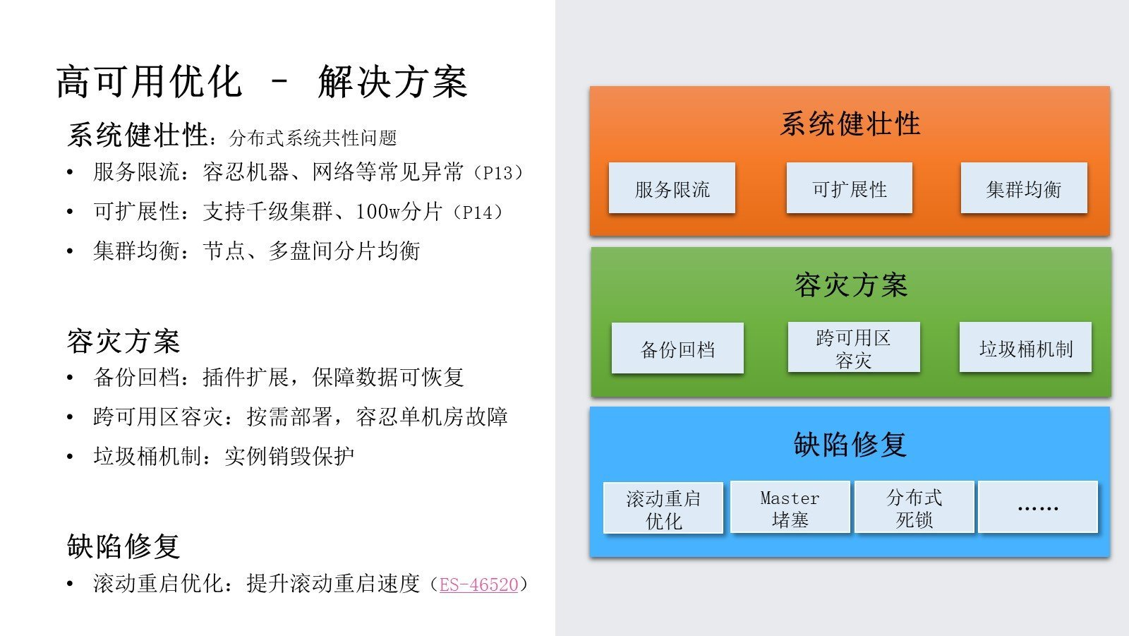 dnf2级密码_密码级别_密码级计算机采用什么口令