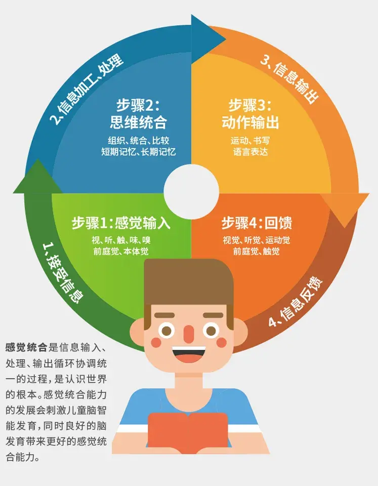 彩色连珠怎么玩_彩珠连线游戏_彩色连珠游戏