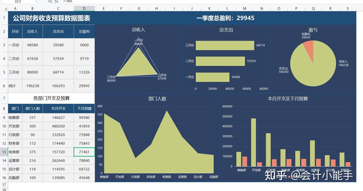 工程造价预算软件_工程造价软件价格_造价预算工程软件下载