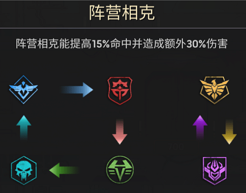 走砍脚本怎么用_lol走砍_走砍脚本