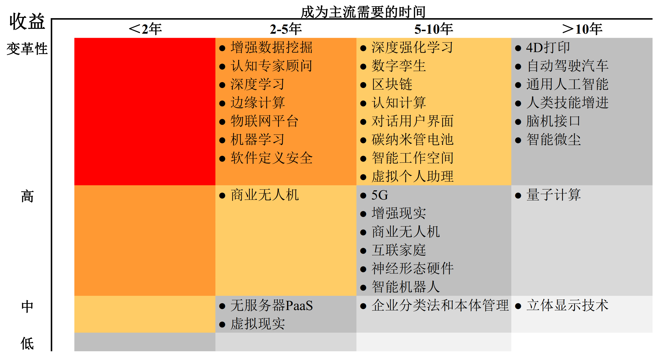 小度wifiwifi是什么_小度wifi网速_小度wifi怎么样