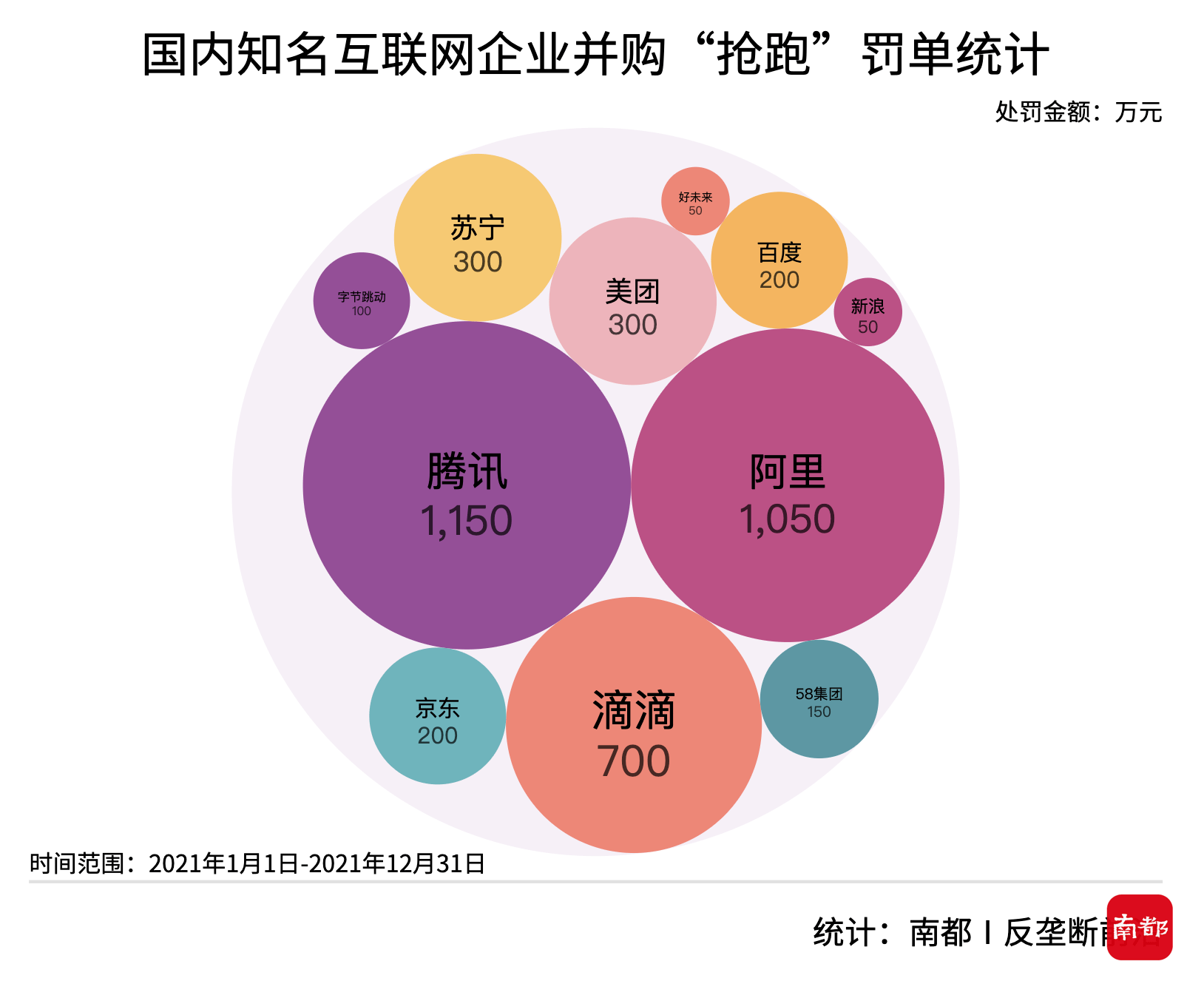 骂腾讯的王者荣耀名字_骂腾讯客服他们会报警吗_骂腾讯