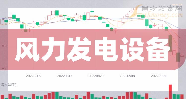 cCProxy破解版_cCProxy怎么使用_ccproxy