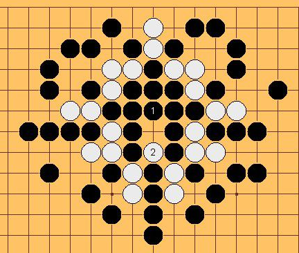 智慧与心机的象棋较量：红车VS黑马