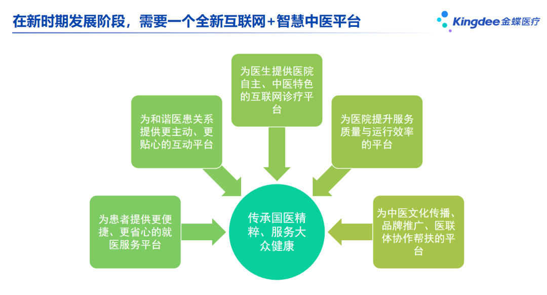 dnf小百变和大百变的区别_dnfx_dnf心悦会员官网