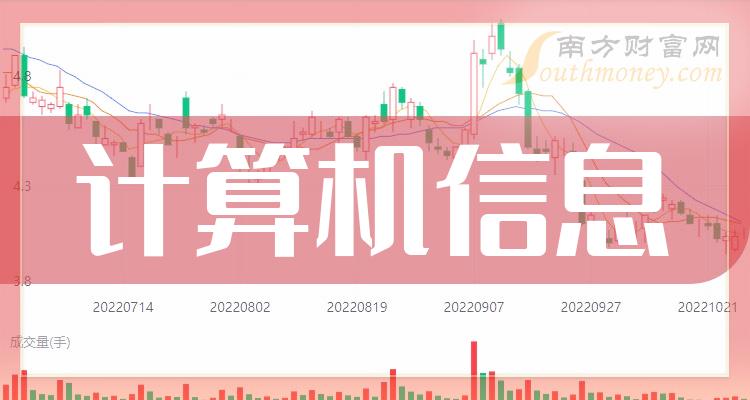 ccproxy_cCProxy破解版_cCProxy怎么使用