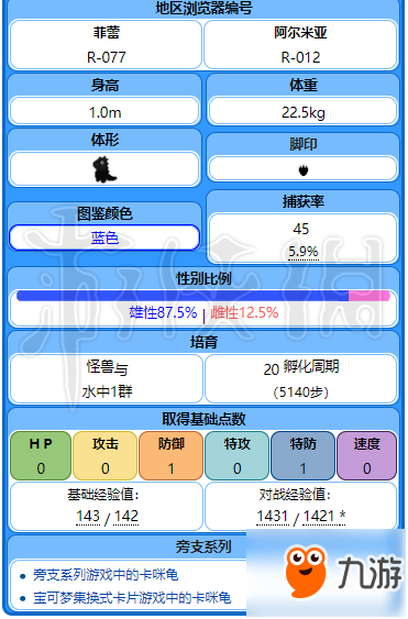 精灵宠物小说免费阅读_精灵宠物小店地址在哪_宠物小精灵xy7