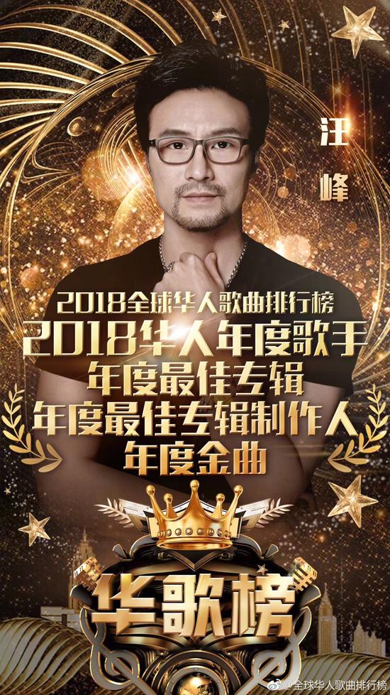 2013yy年度盛典，明星闪耀红毯，精彩演出震撼全场