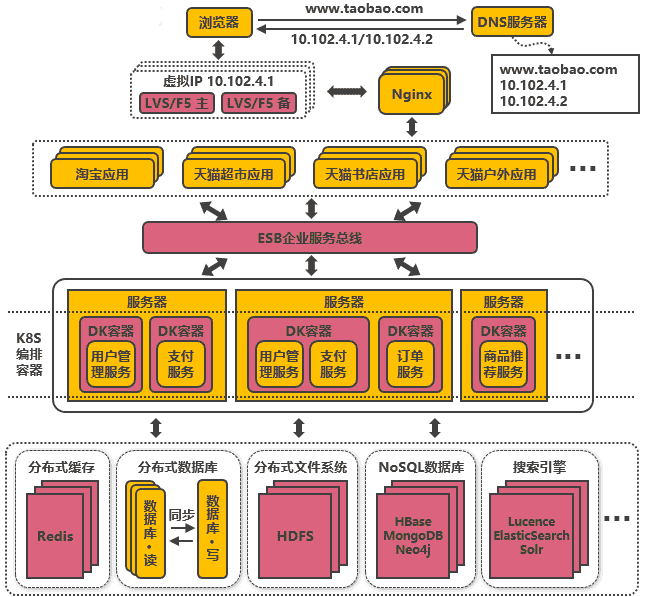 火影511集什么意思_火影511_火影510到515集什么意思