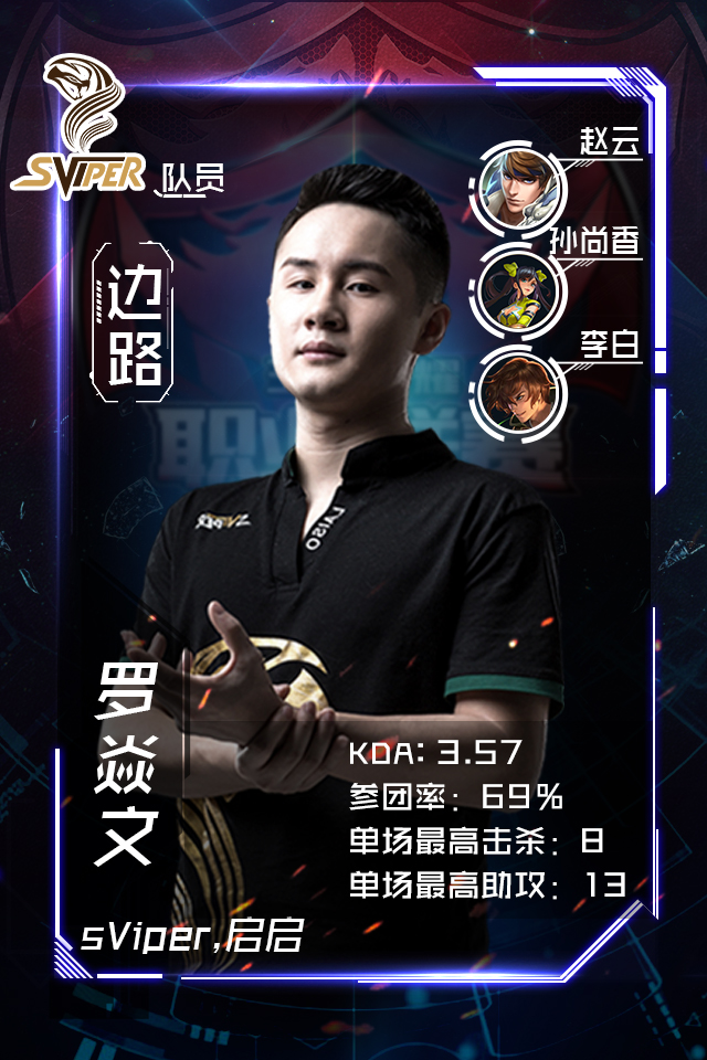 qq飞车有趣的车队头衔_qq飞车手游车队头像制作_qq飞车车队头衔