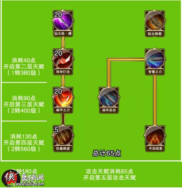 疾风之刃剑魔输出手法_疾风之刃剑魔加点_疾风之刃剑魔穿什么甲
