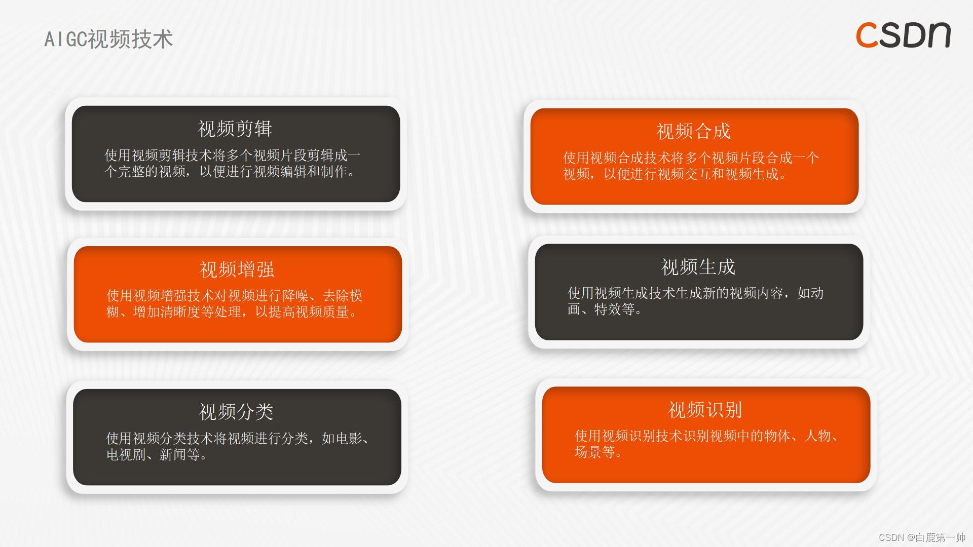 iOS 8震撼升级：分享更灵活、消息更丰富、健康更关注