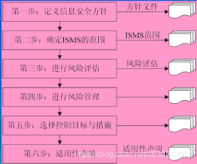 工商手机银行u盾驱动_工行u盾驱动程序_工商u盾驱动