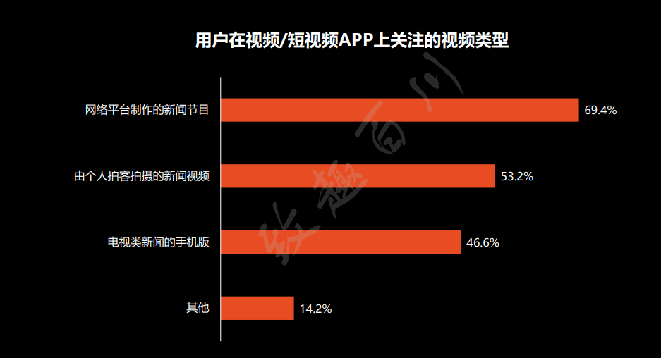 人生网络语怎么说_网络人生_人生网络游戏