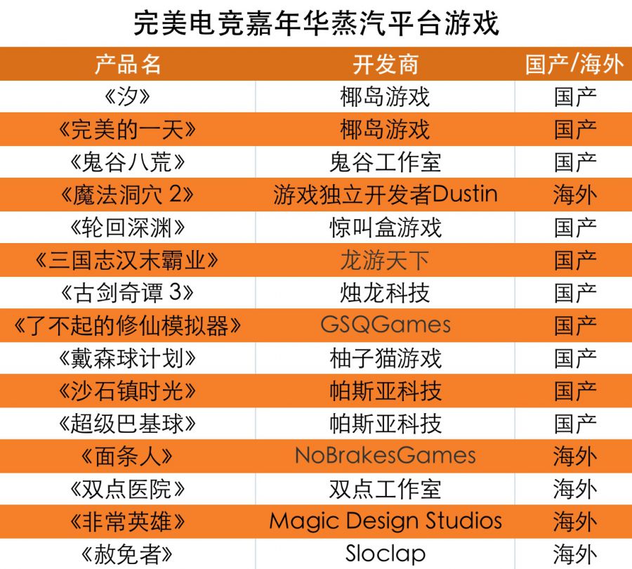 175ha游戏平台_平台游戏大厅_平台游戏代理