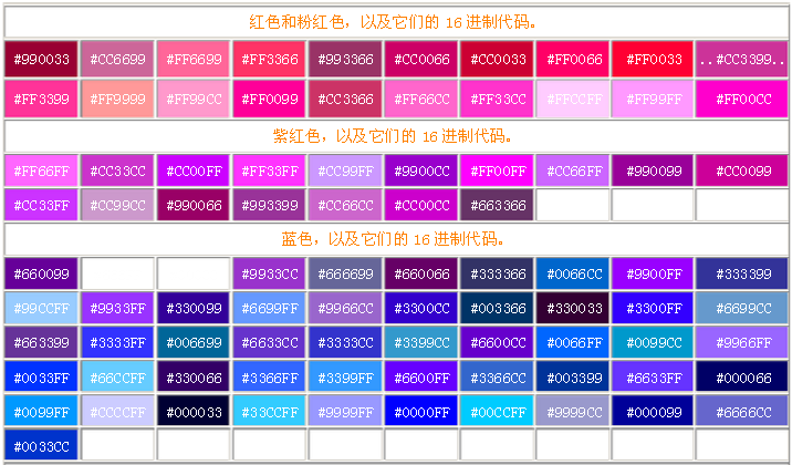 空间字体颜色代码_字体颜色代码大全_字体代码颜色空间怎么设置