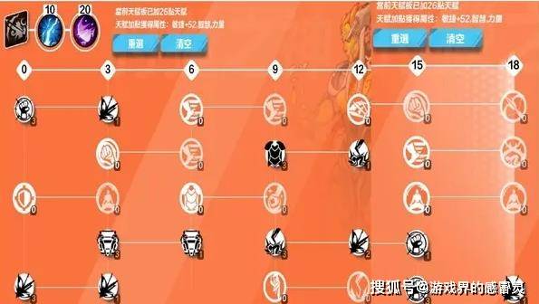 武神tp加点_武神加点_武神加点100级刷图加点