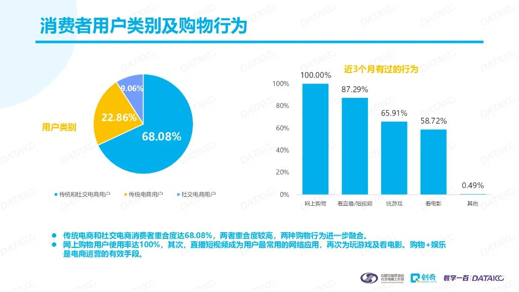 1111淘宝_淘宝1111红包在哪里领_淘宝1111什么时候开始