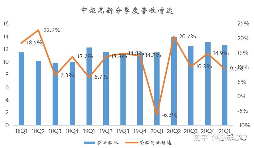 天造地设6918_6918文_6918是什么意思