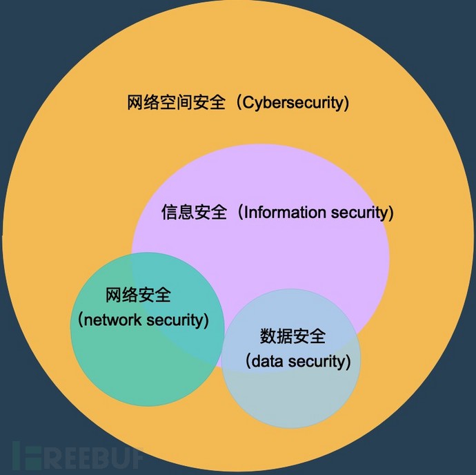 揭秘数据分析神器：超级优盘空间，让你数据存储无忧