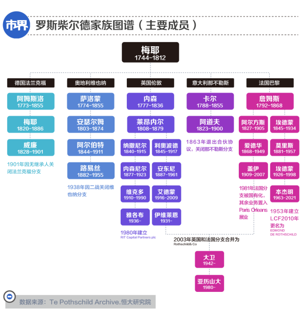 魔兽世界沙塔斯城公会银行_沙塔斯战场商人_沙塔斯公会商人