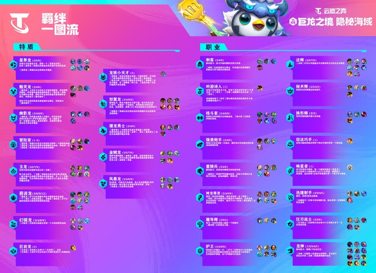 刺客加点刷图视频_85刺客刷图加点_刺客加点100