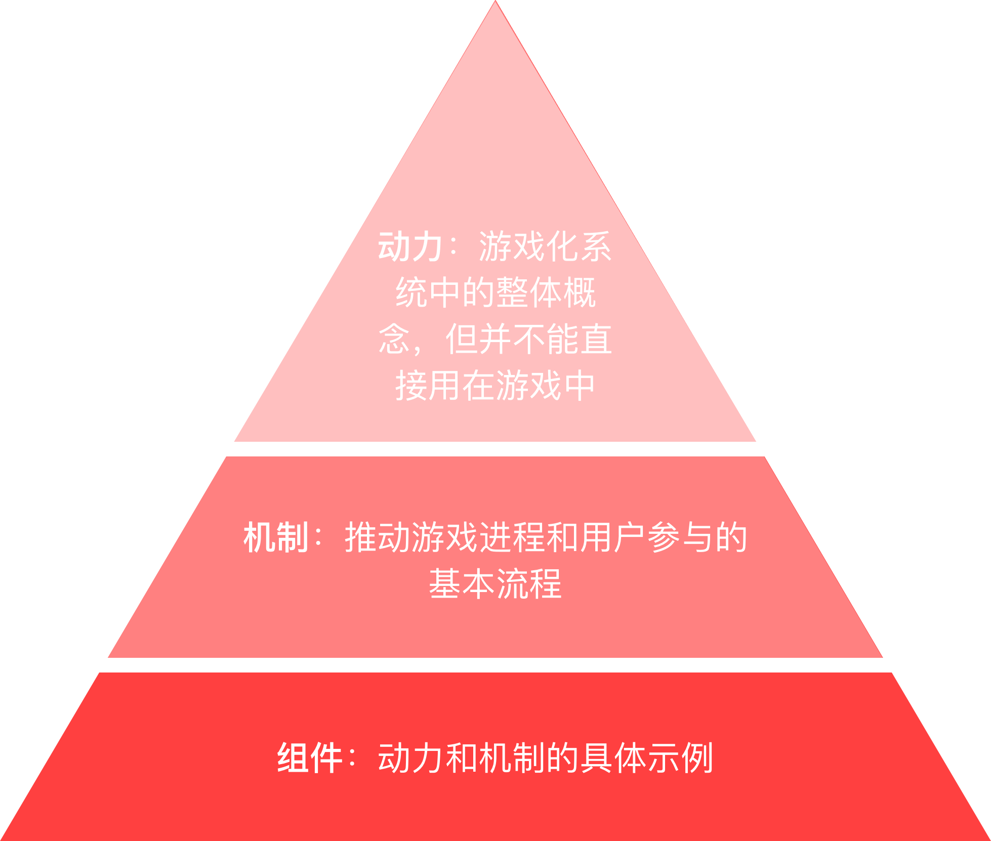 人人弹弹堂_人人网弹弹堂是不是不能玩了_弹弹堂3第七大道弹弹堂