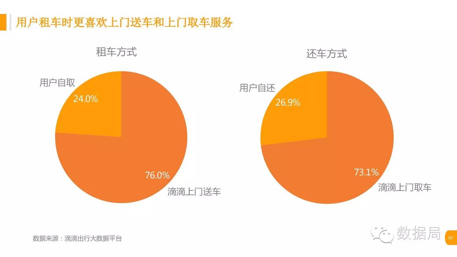滴滴动力_滴滴新能源汽车有限公司_滴滴动力攻略